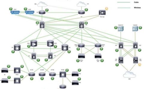 network monitoring system in Japan